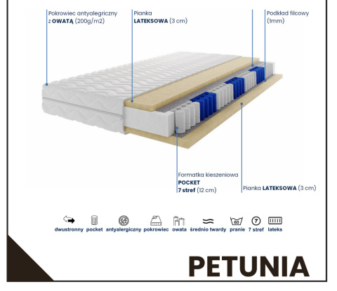 Materac pocketowy PETUNIA Materac pocketowy PETUNIA
